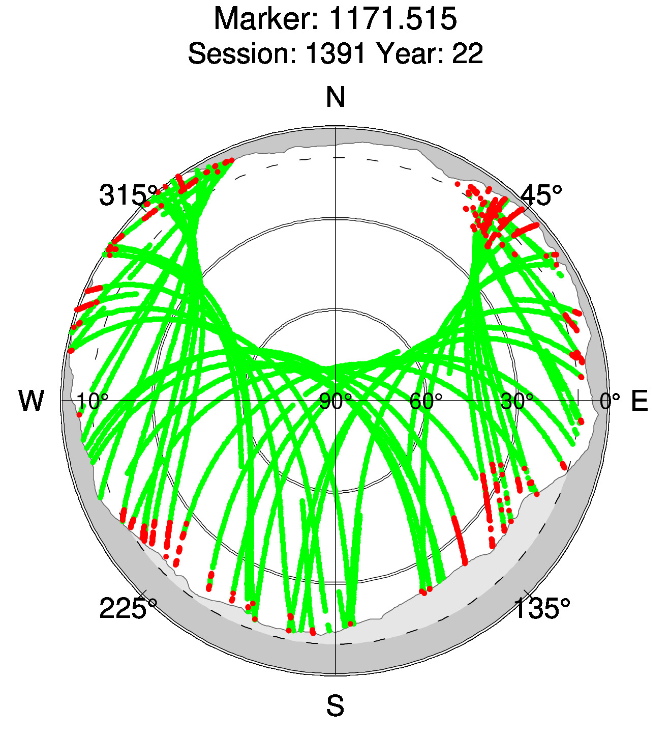 Skyplot of station 0517, Session 1390