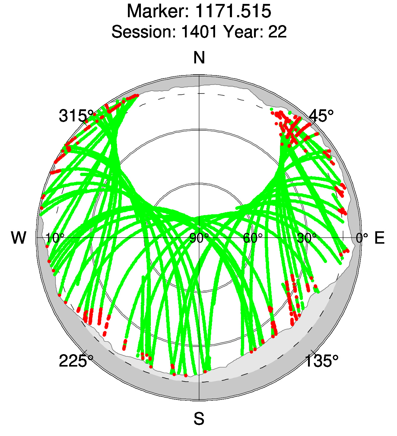 Skyplot of station 0517, Session 1400
