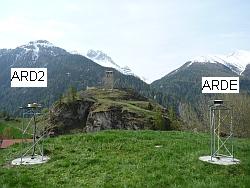 Station Ardez