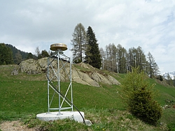 Station Davos
