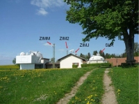 Station Zimmerwald